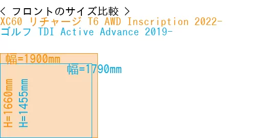 #XC60 リチャージ T6 AWD Inscription 2022- + ゴルフ TDI Active Advance 2019-